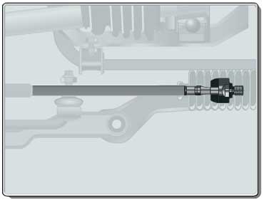 Terminal Axial